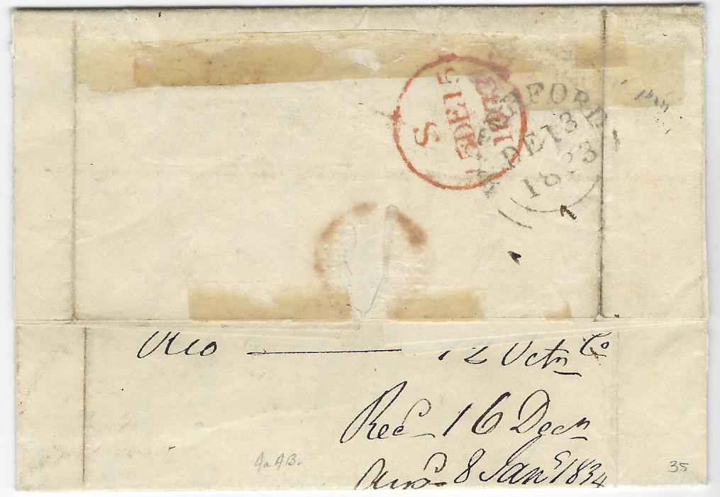 Ireland (Ship Letter) 1833 (12 Oct) entire letter from Rio de Janeiro to London, rated “3/6” and showing DUNGARVAN/97 handstamp with red “Ship letter” alongside and, on reverse, Waterford and arrival date stamps; light vertical crease at left through cancel not detracting from good appearance of the only recorded example. Ex T Roberts (1989) and G. Booth.